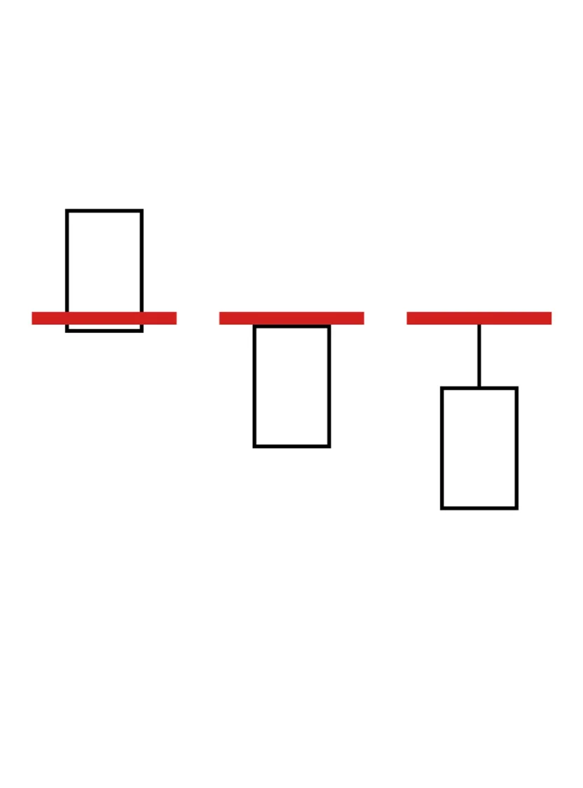 Mounting Options