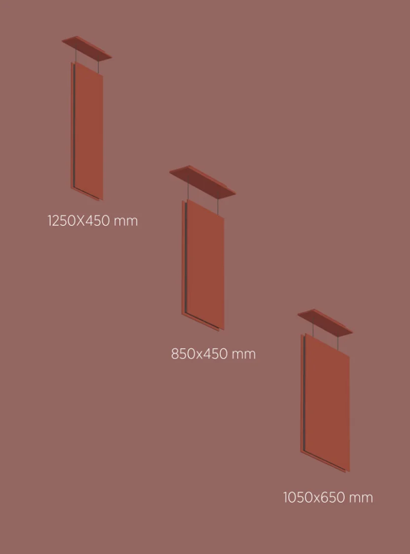Panel Formats