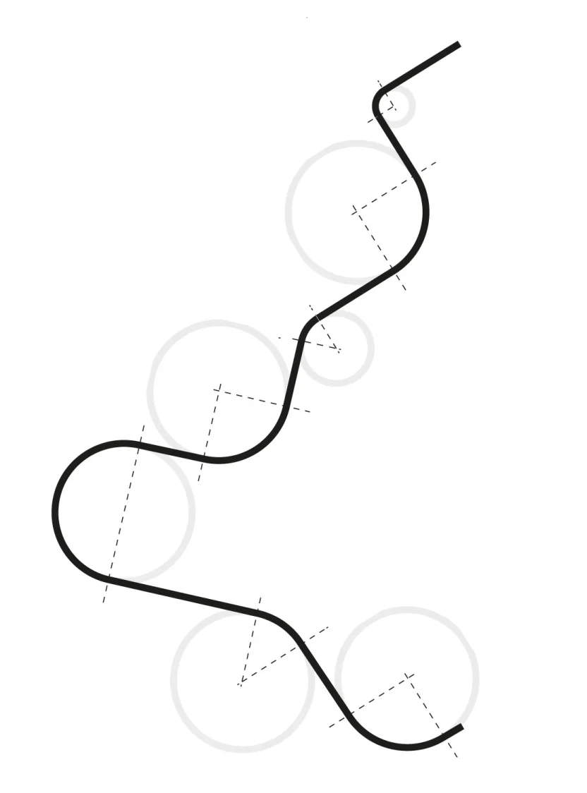 Curves