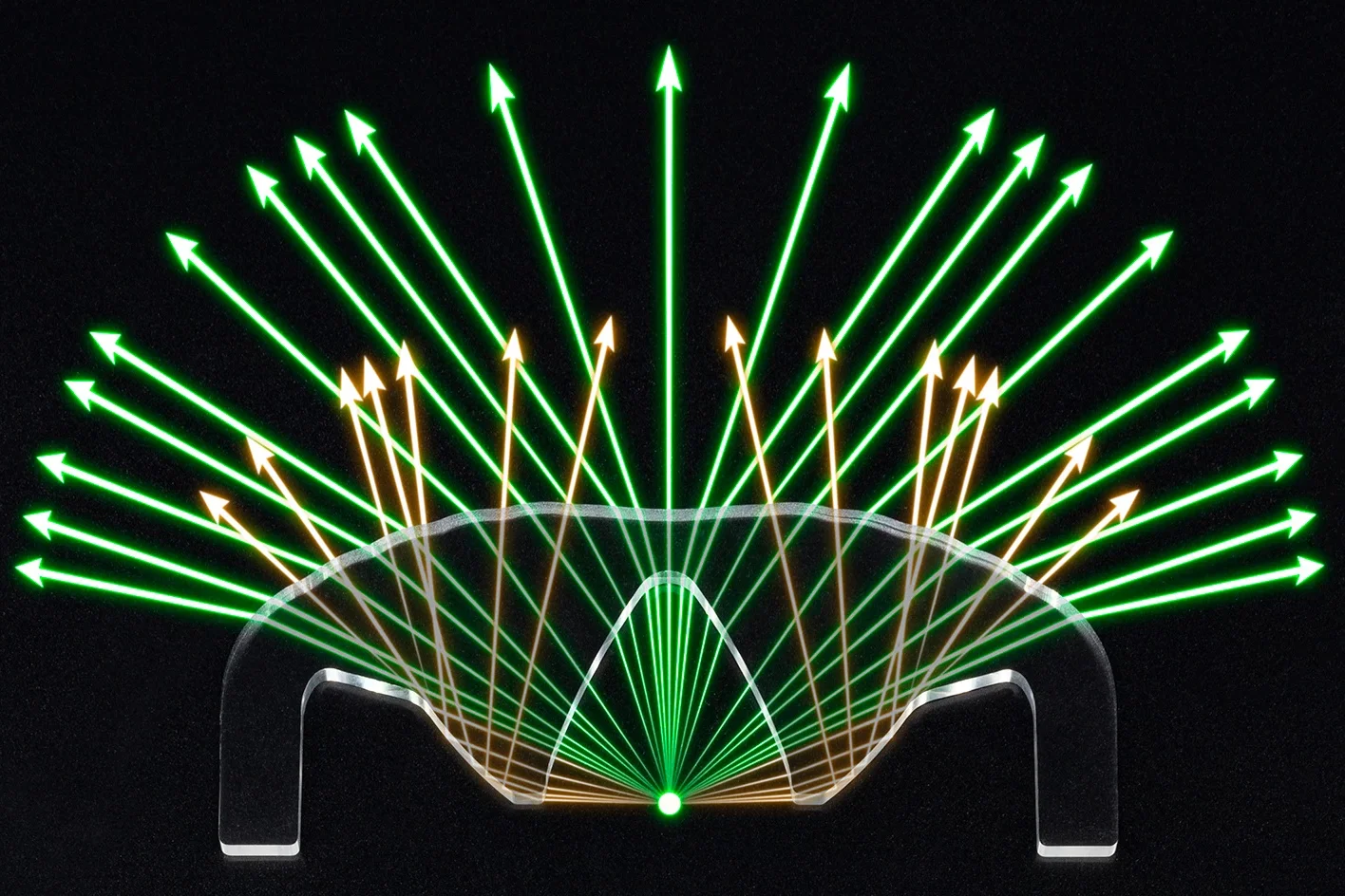 TARGETED LIGHT REFRACTION