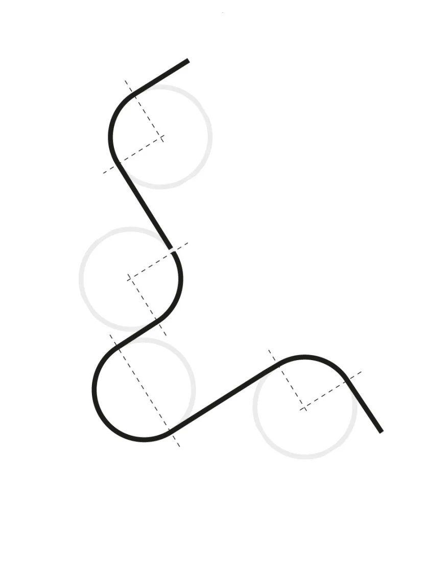 Curved Elements