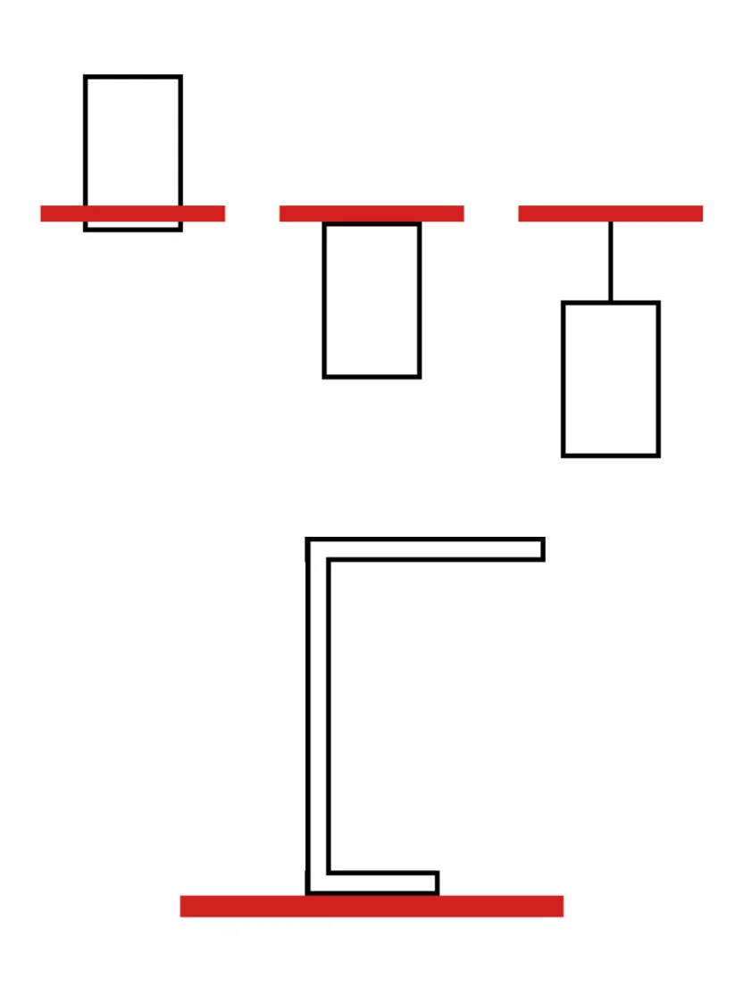 Mounting Options